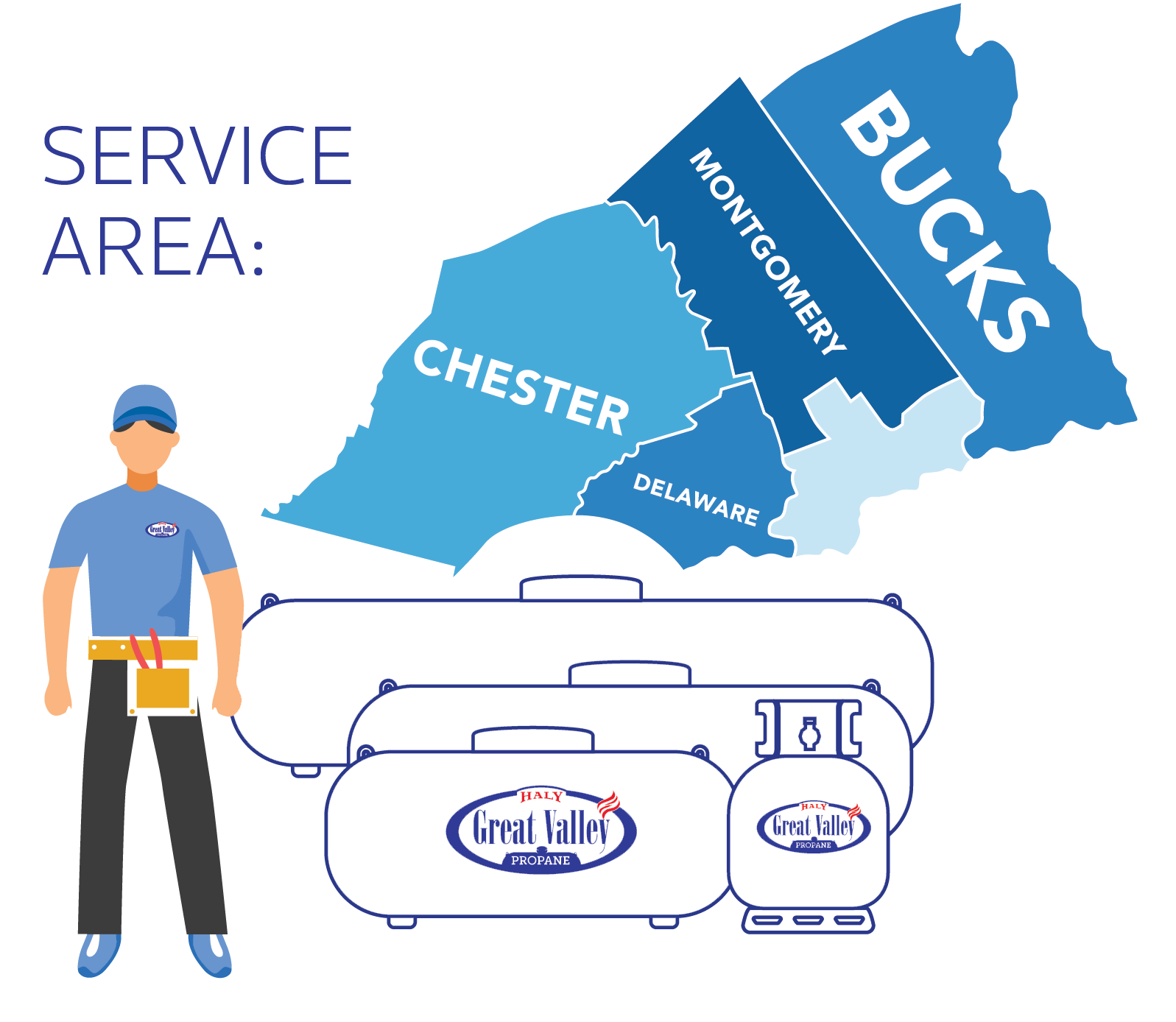 Pennsylvania Great Valley Propane